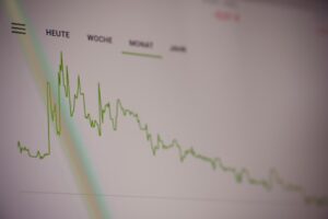 Photo Forex trading chart