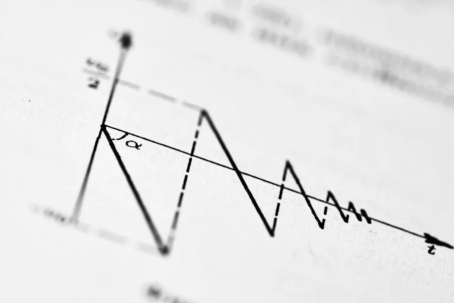 Photo common interest rate mistakes